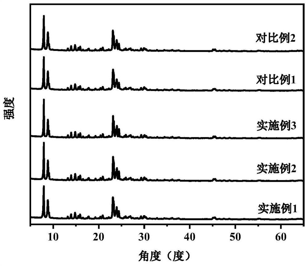 Preparation method and catalytic application of organic-inorganic hybrid ZOF-TS-1 molecular sieve