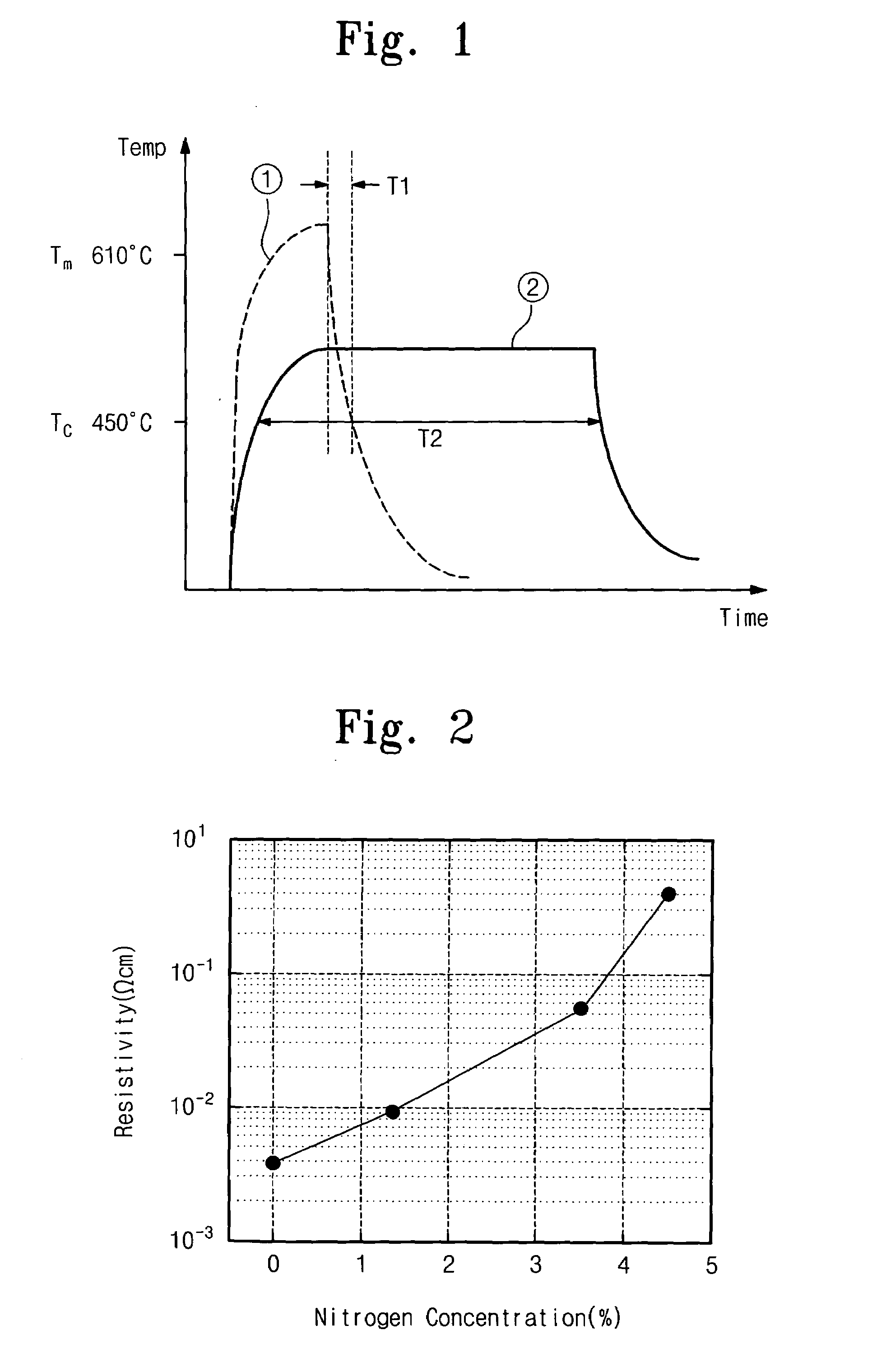 Phase changeable memory devices