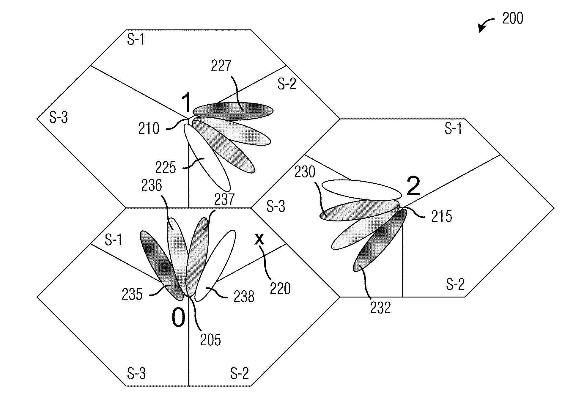 System and Method for Enabling Coordinated Beam Switching and Scheduling