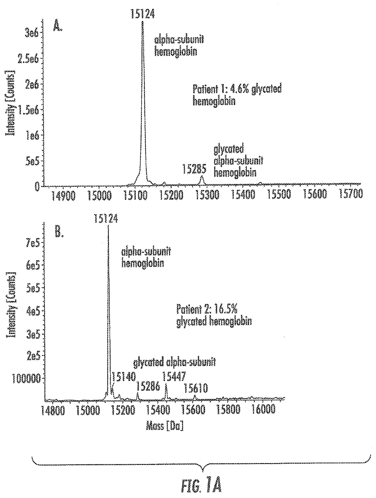 Devices and Methods for Female Health Monitoring