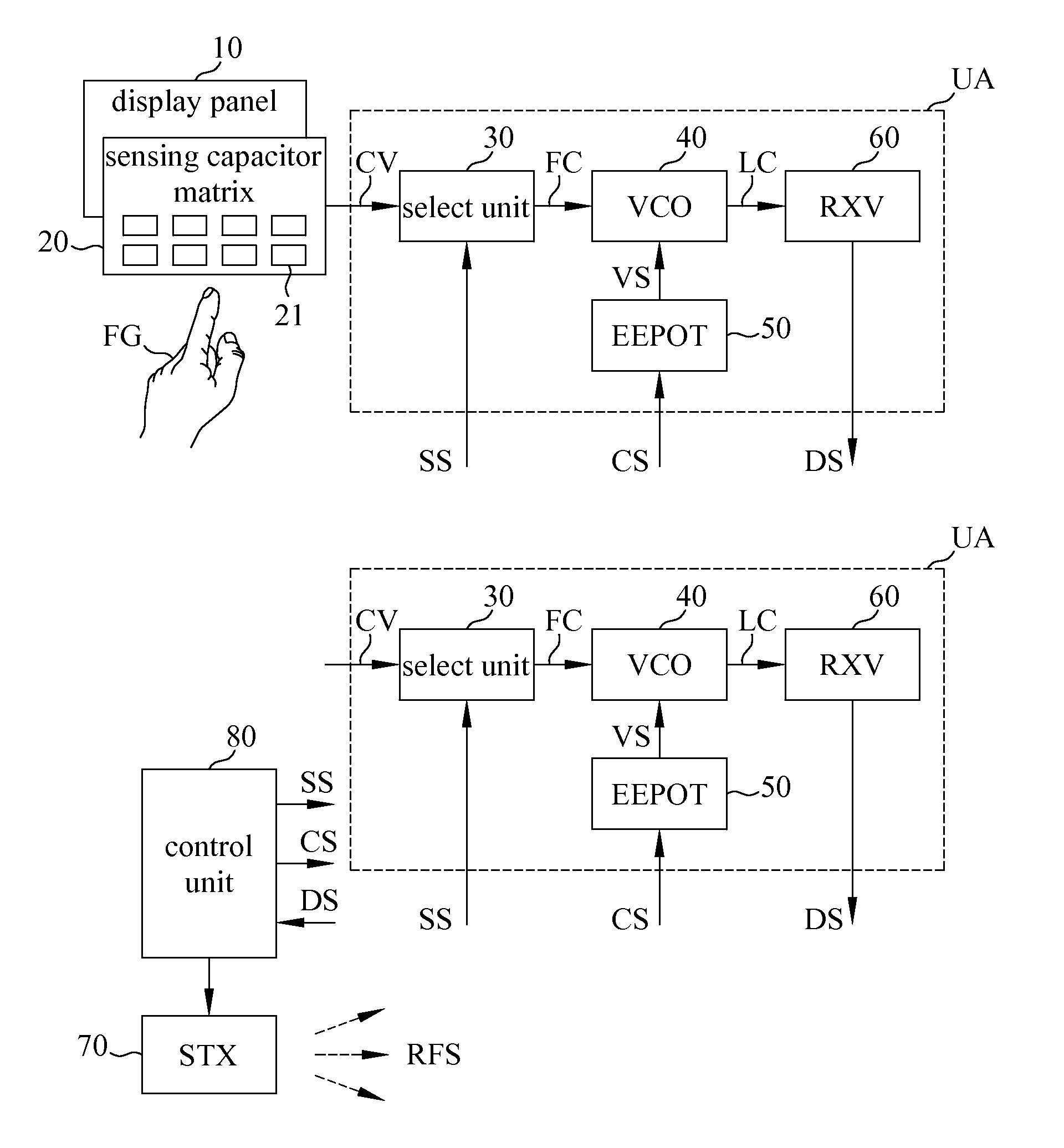 Electromagnetic sensing touch screen