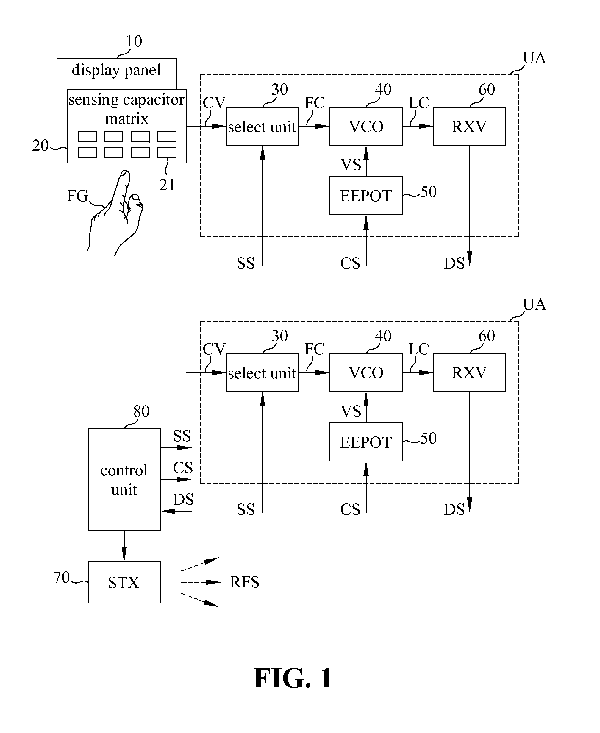 Electromagnetic sensing touch screen