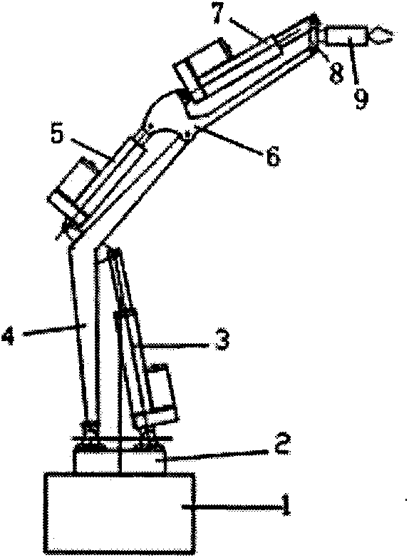 Four-degree-of freedom electrically driven multi-joint industrial manipulator of closed-chain structure