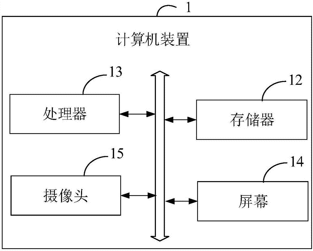 Terminal anti-theft method and device, computer device and computer readable storage medium