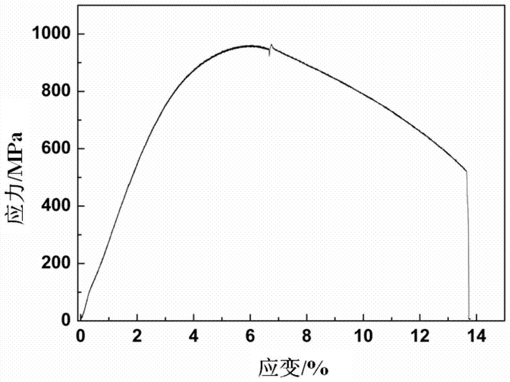 Alloy powder for laser remanufacturing of martensitic stainless steel parts and preparation method thereof