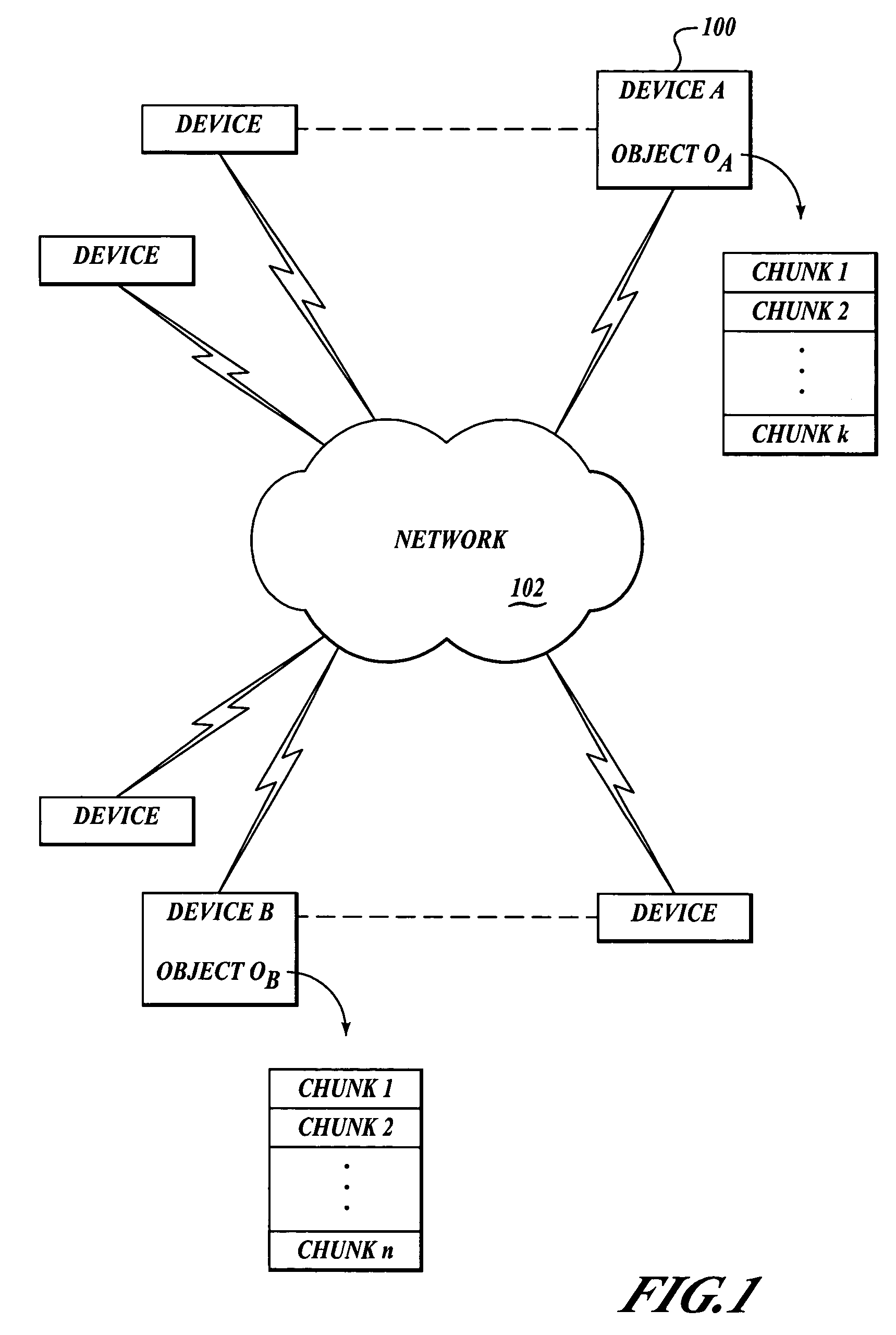 Efficient algorithm and protocol for remote differential compression