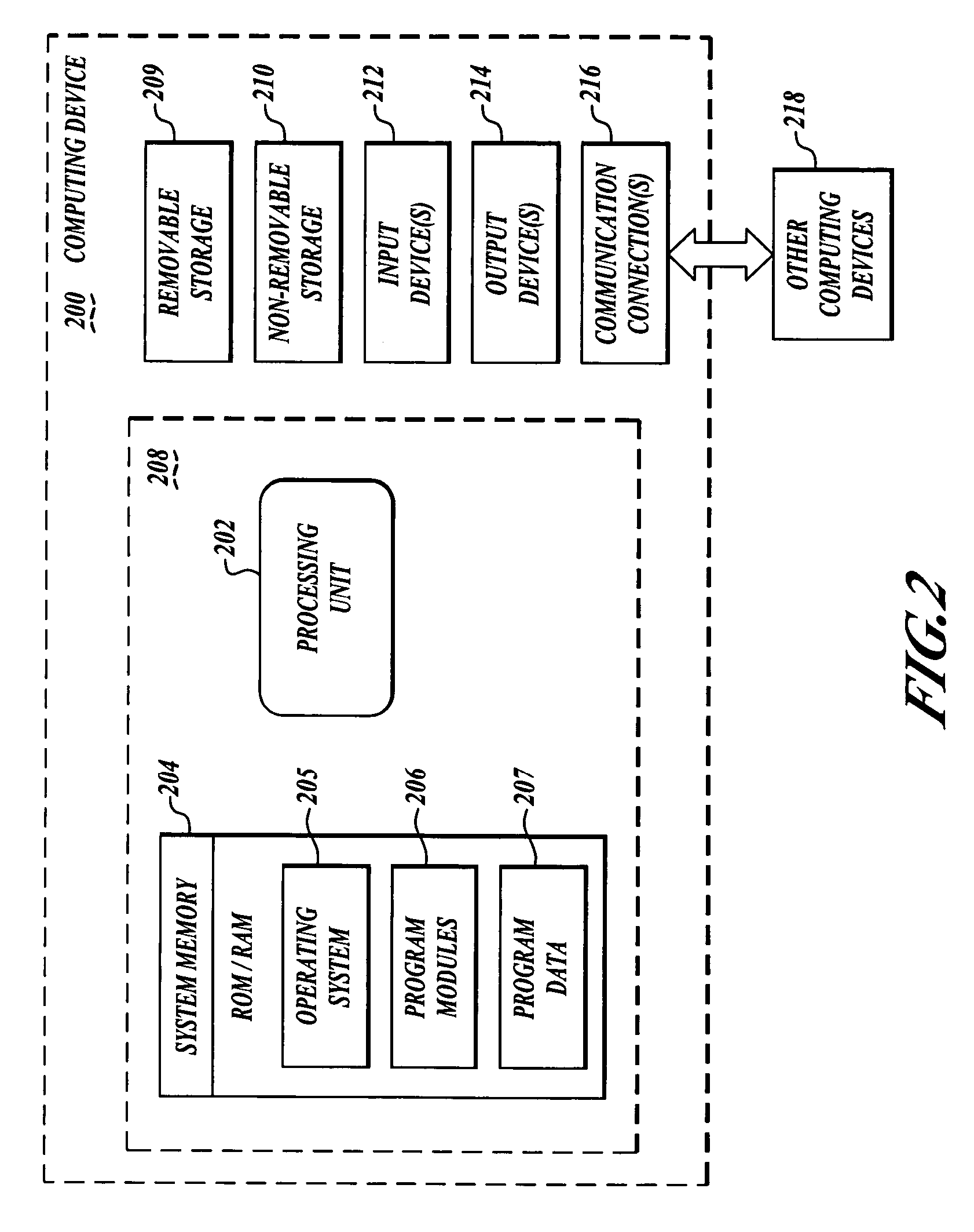 Efficient algorithm and protocol for remote differential compression