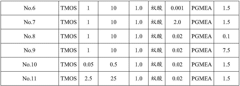 Liquid composition for forming porous silica film and porous silica film formed from the liquid composition