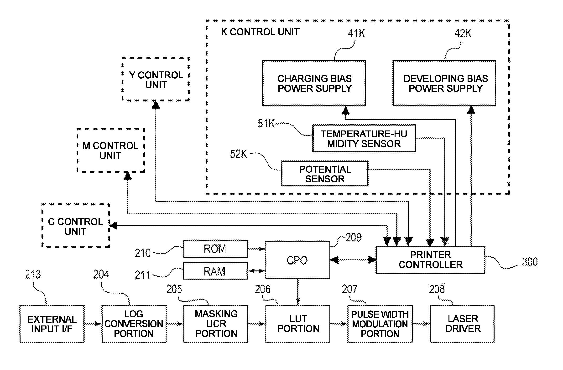 Image forming apparatus