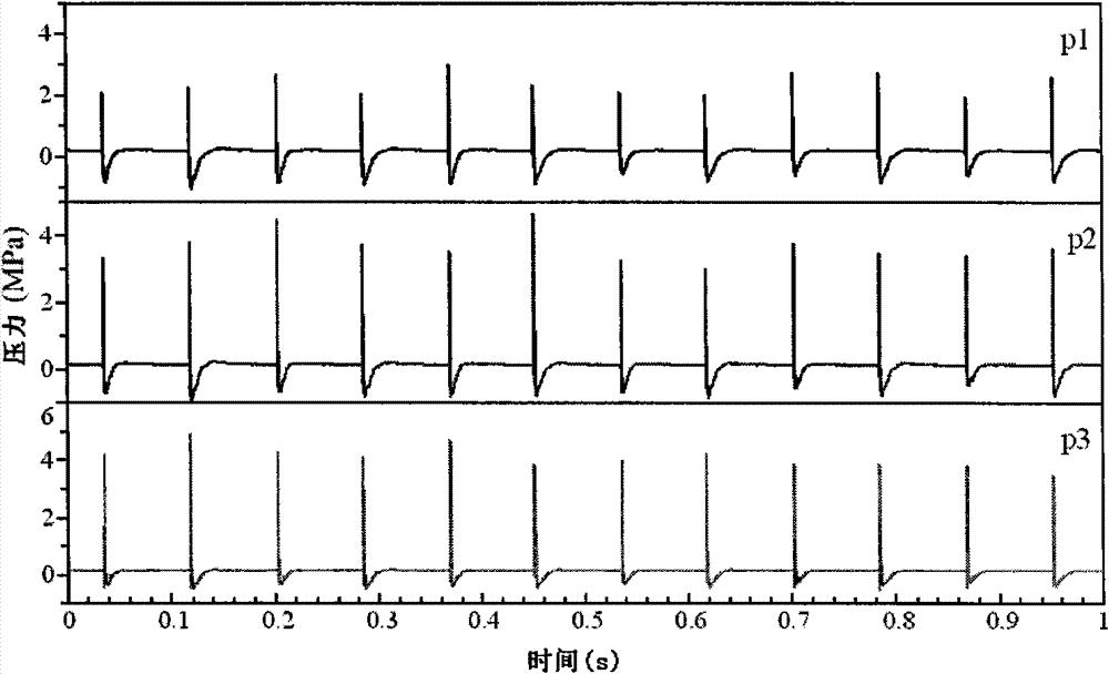 Control method of detonation pipe for high-frequency pulse detonation engine