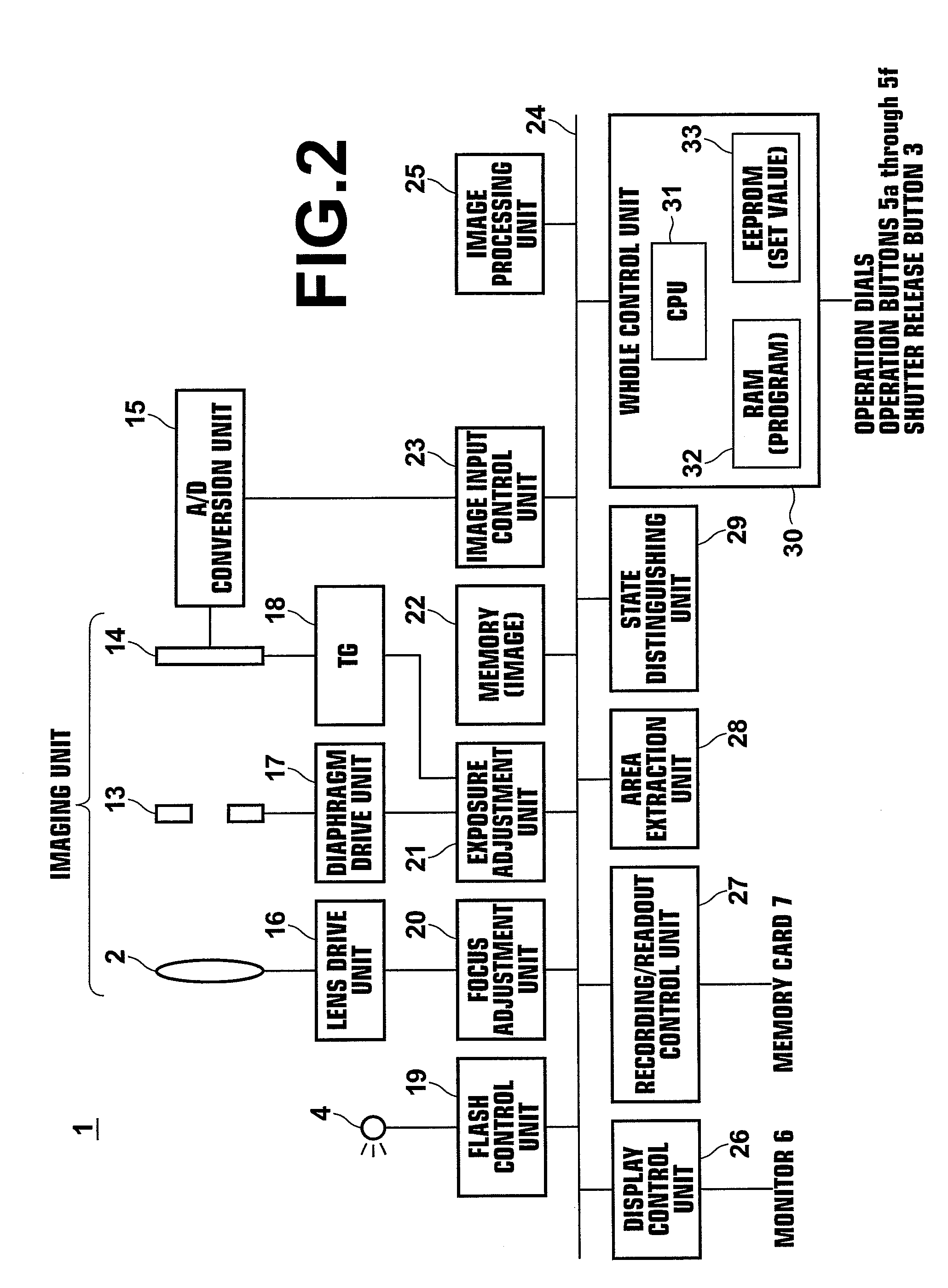 Apparatus for detecting blinking state of eye