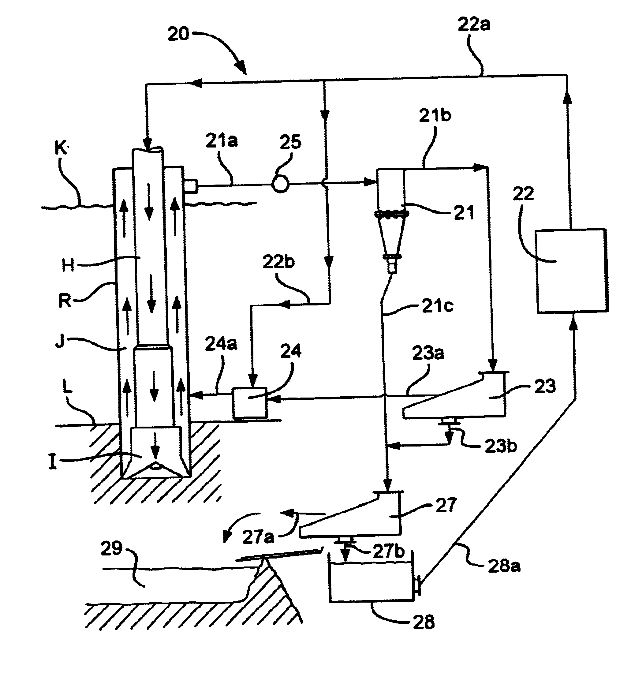 Drilling systems