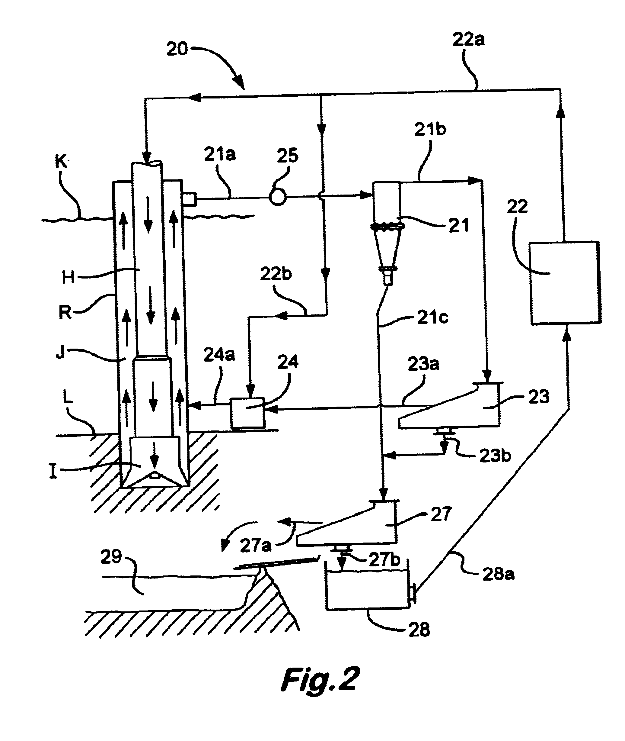 Drilling systems