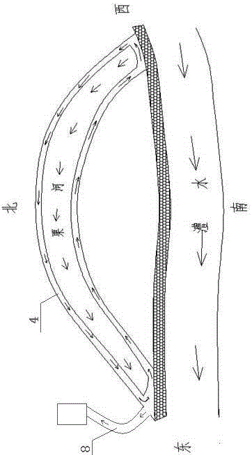 Ecological restoration transformation method for urban inland river sewage and sludge