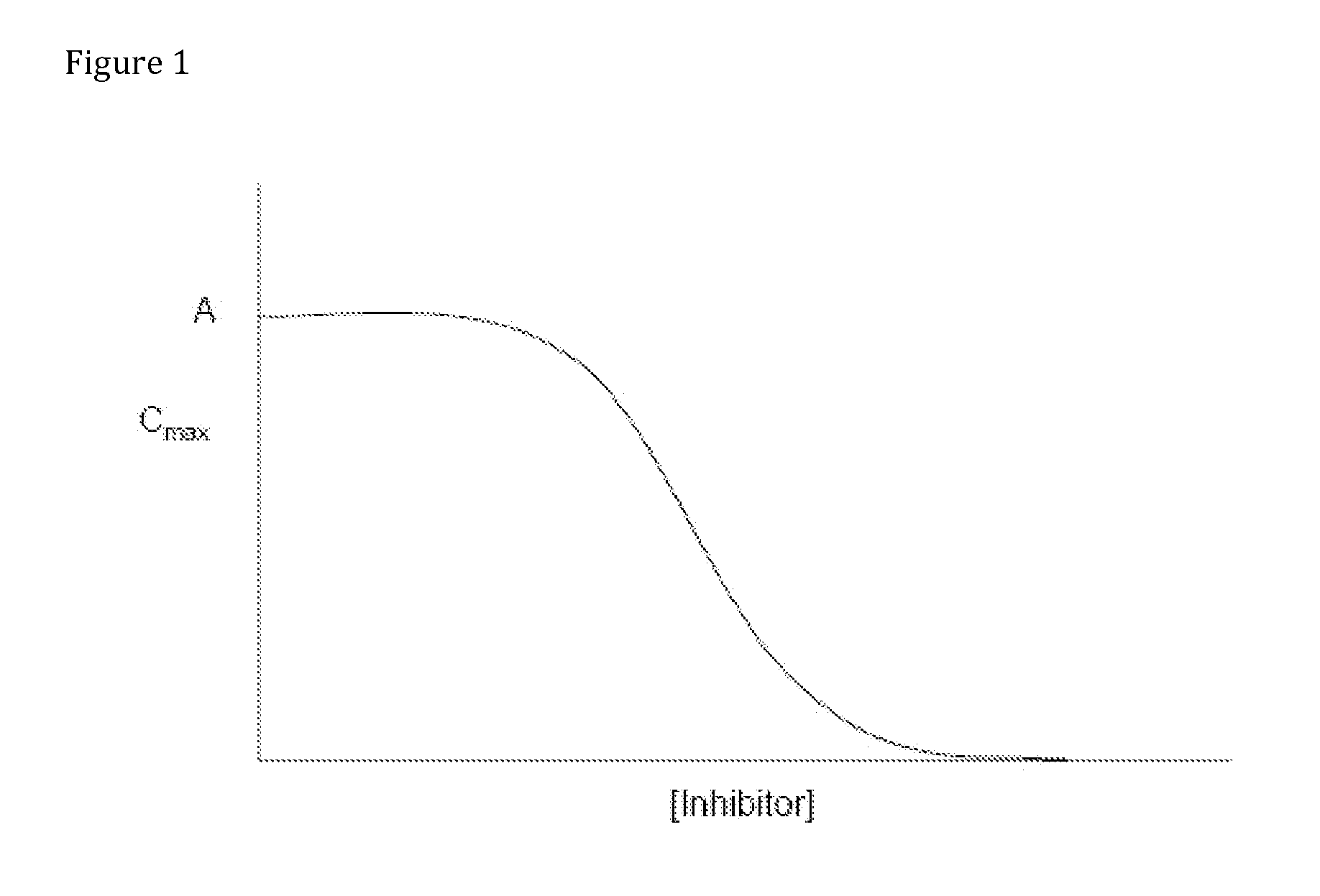 Compositions Comprising Enzyme-Cleavable Phenol-Modified Opioid Prodrugs and Inhibitors Thereof