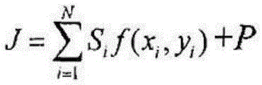 A Method for Optimal Layout of Multiple Chemical Risk Sources