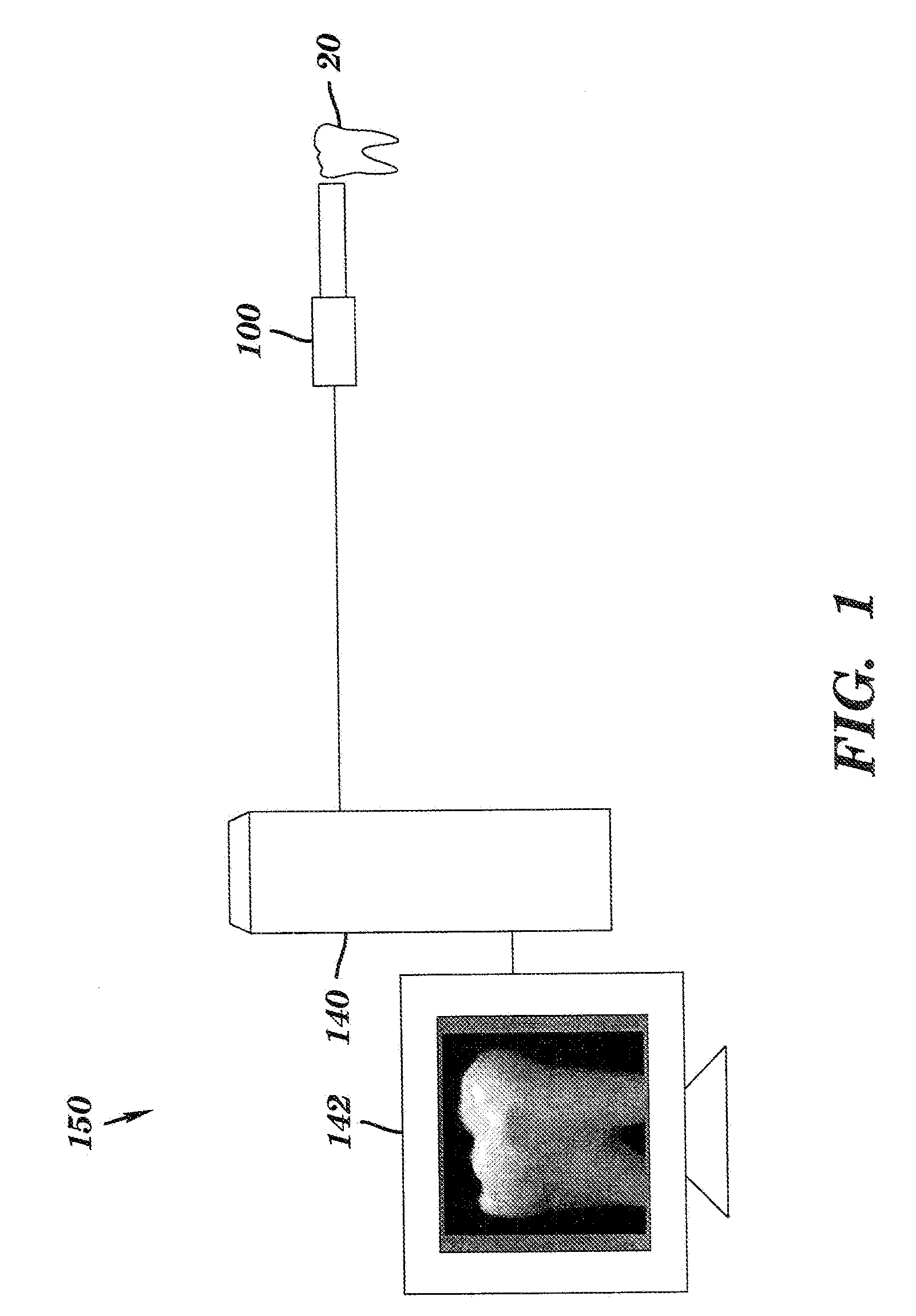 Intra-oral camera for diagnostic and cosmetic imaging