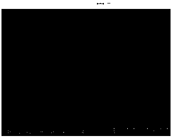 Golden low-emissivity coated glass and manufacturing method thereof