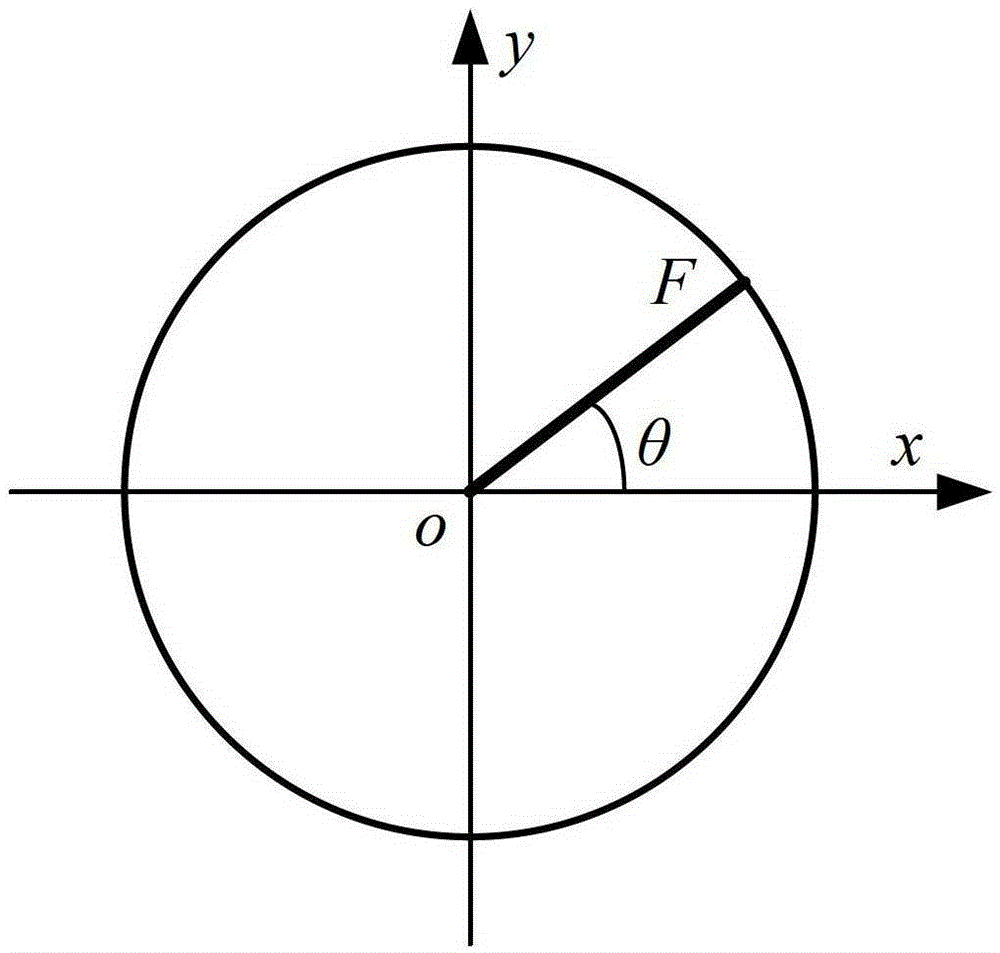 A Quarter Dual Wave Plate Phase Retardator