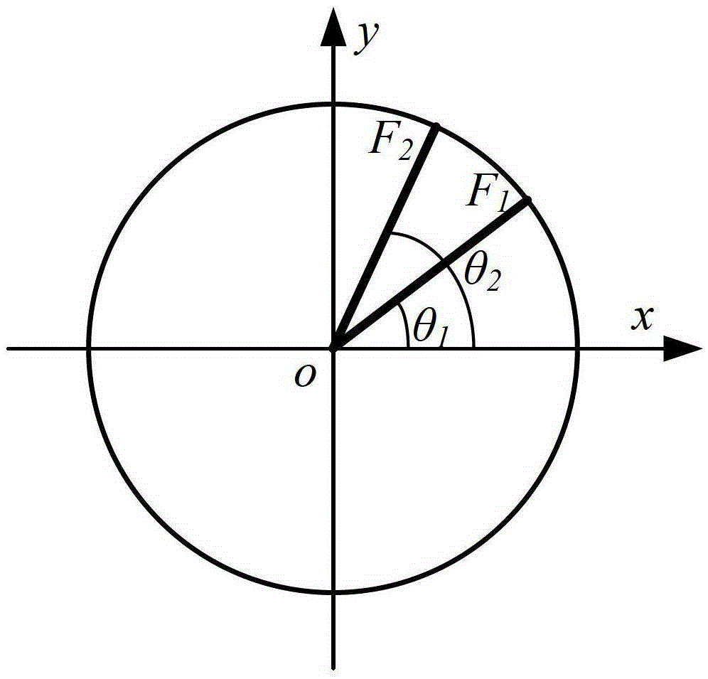 A Quarter Dual Wave Plate Phase Retardator