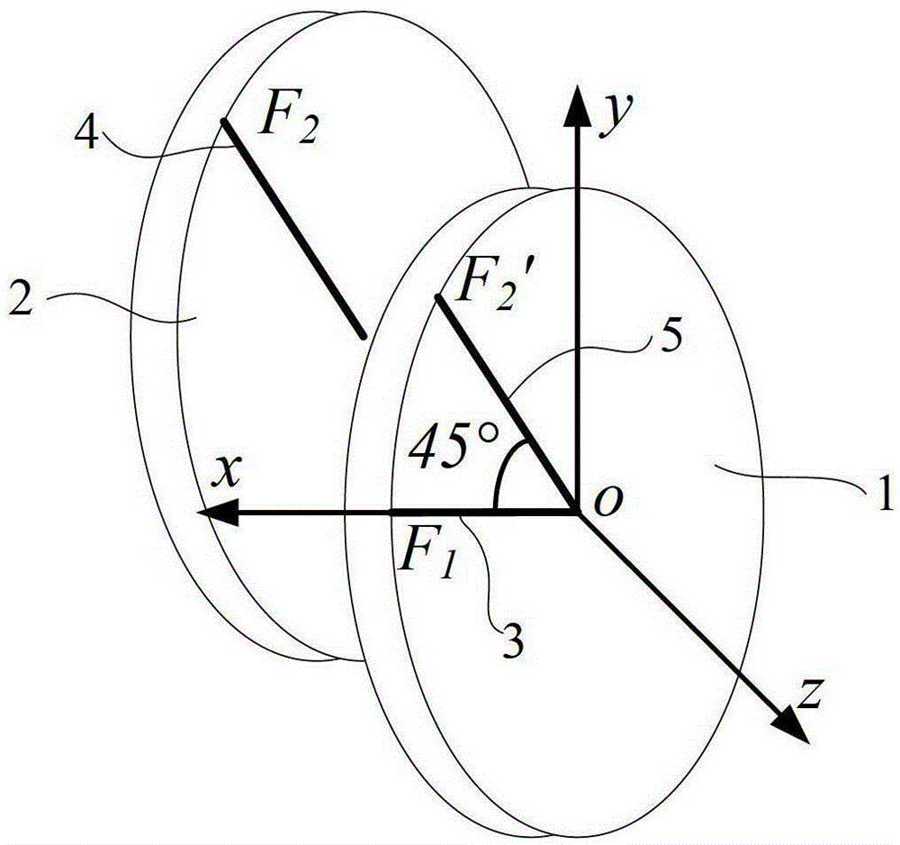 A Quarter Dual Wave Plate Phase Retardator