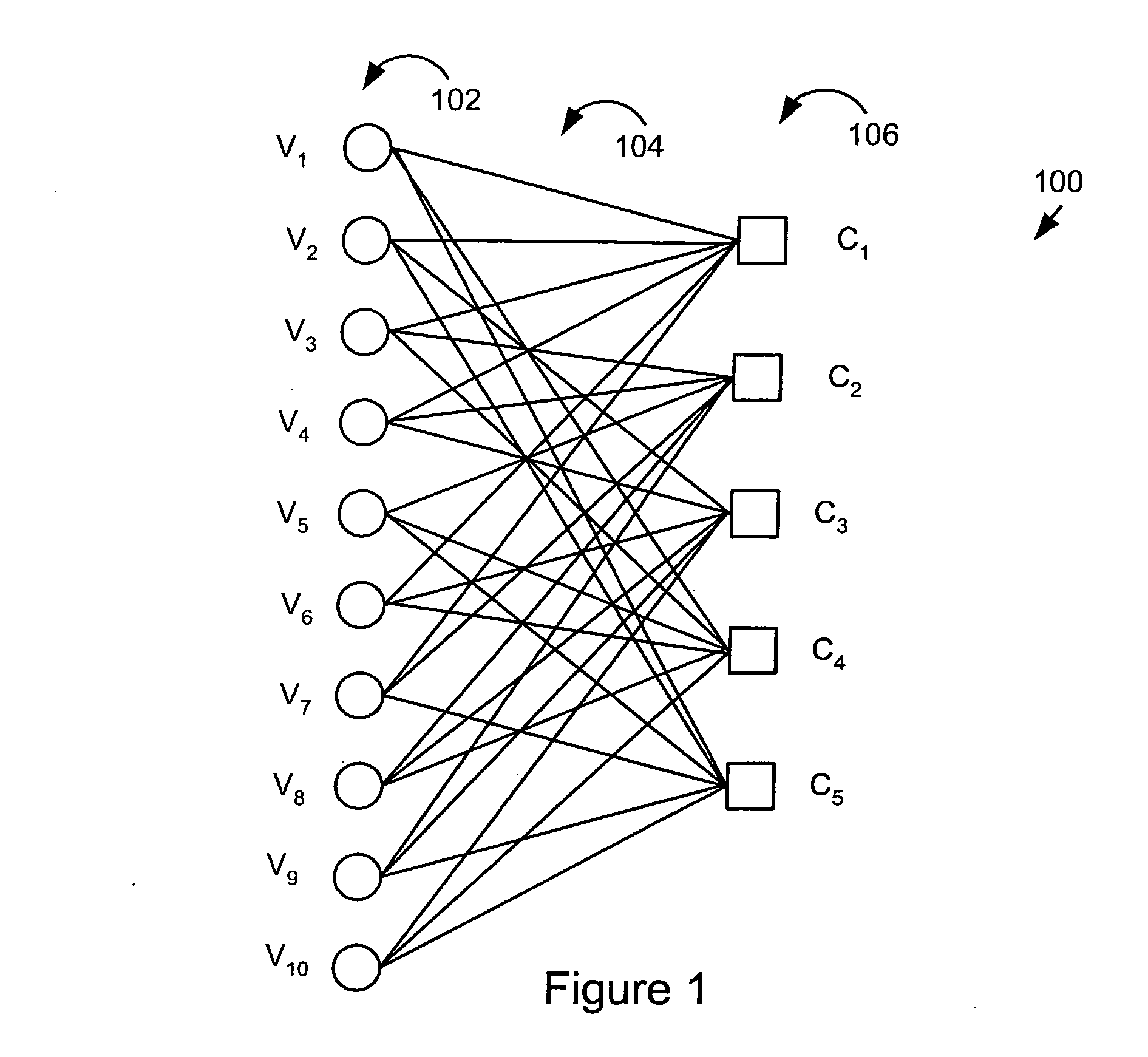 Methods and apparatus for decoding LDPC codes