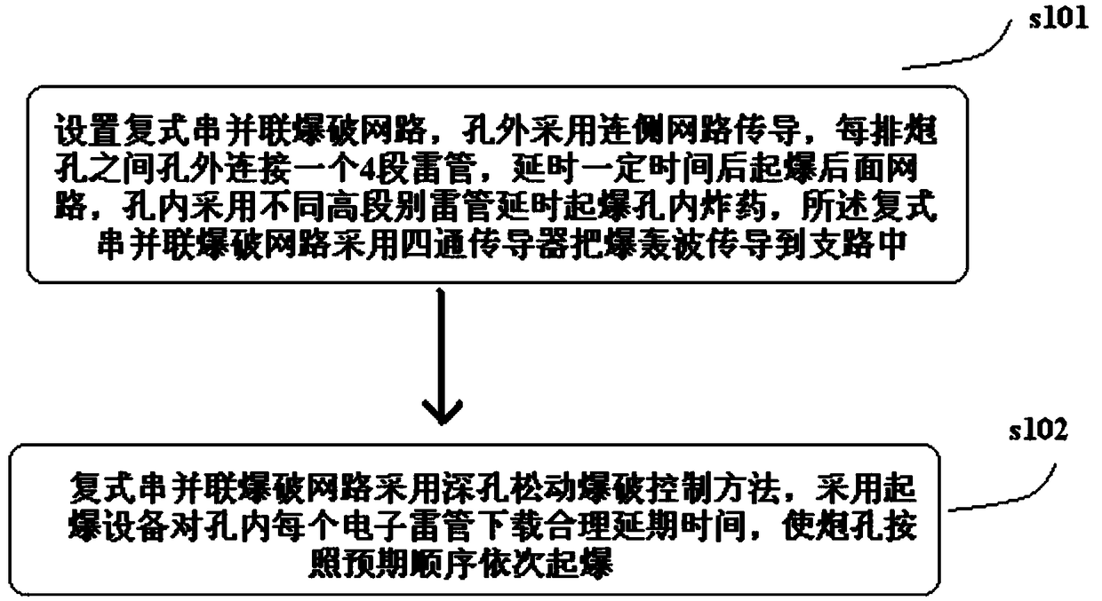 Detonation control method for reducing blast vibration