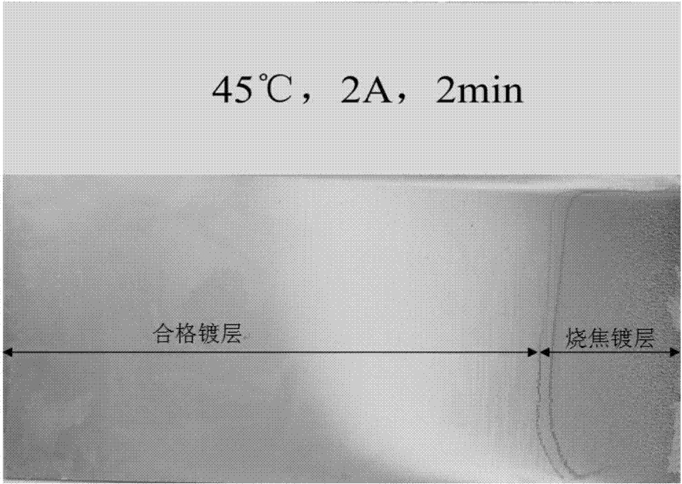 Plating solution for high-speed electrotinning