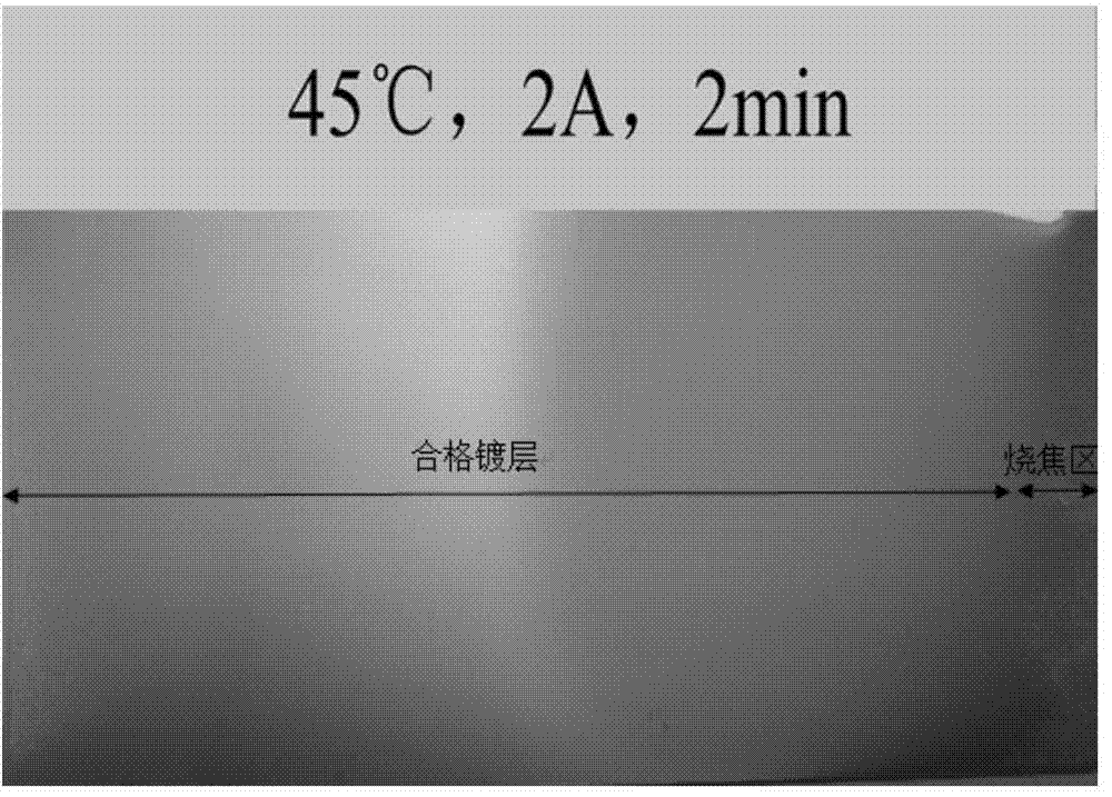 Plating solution for high-speed electrotinning