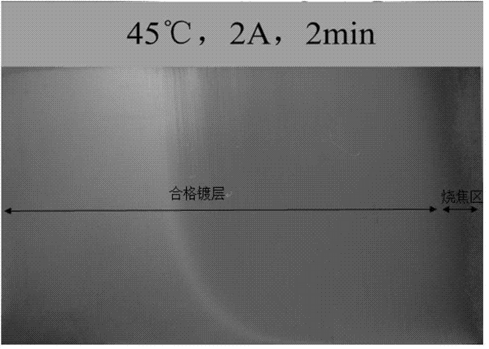 Plating solution for high-speed electrotinning