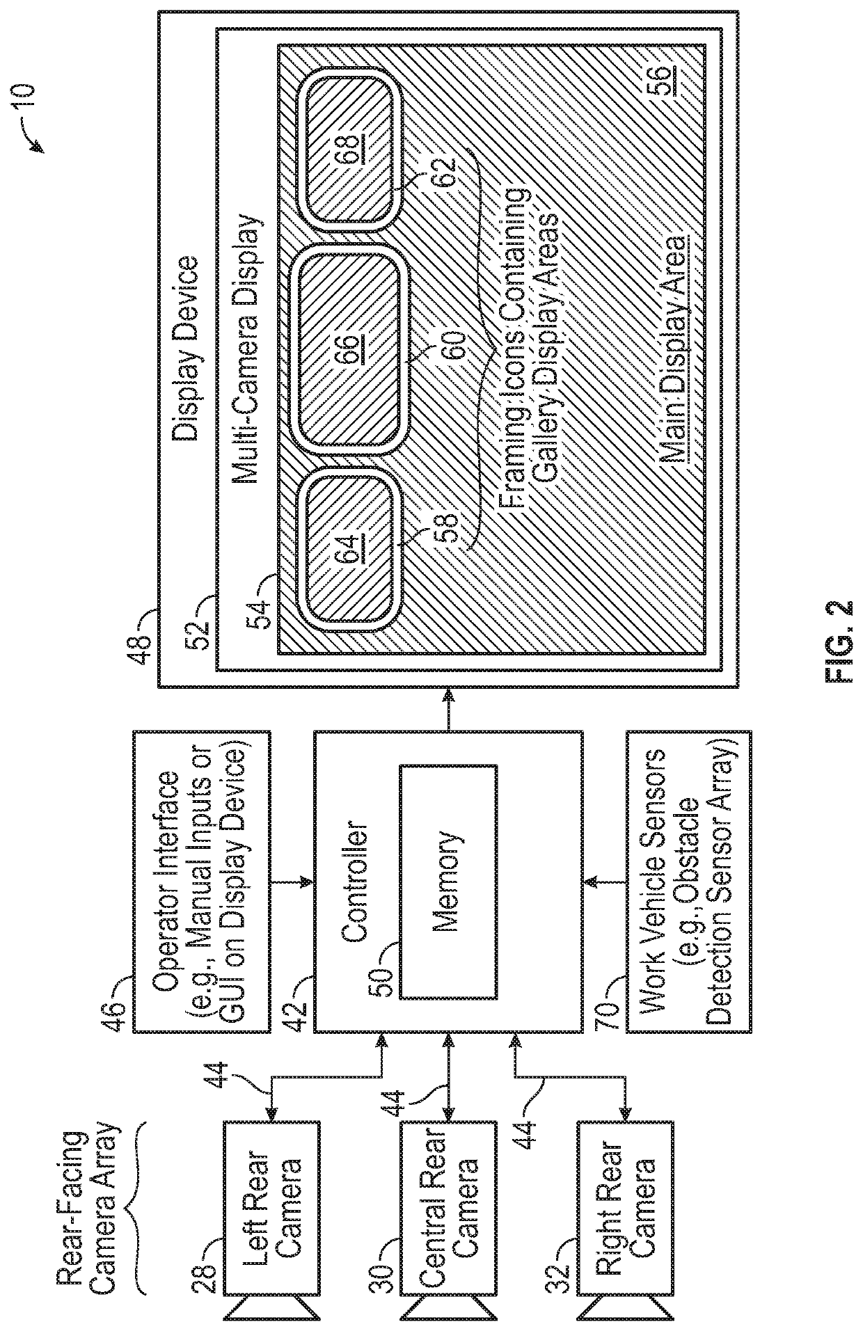 Work vehicle multi-camera vision systems