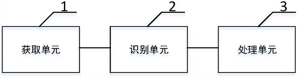 Cargo weight counting device and ship cargo weight counting system