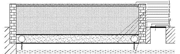 Method for building flower beds and planting flowers and plants in heavy saline-alkali land in arid region