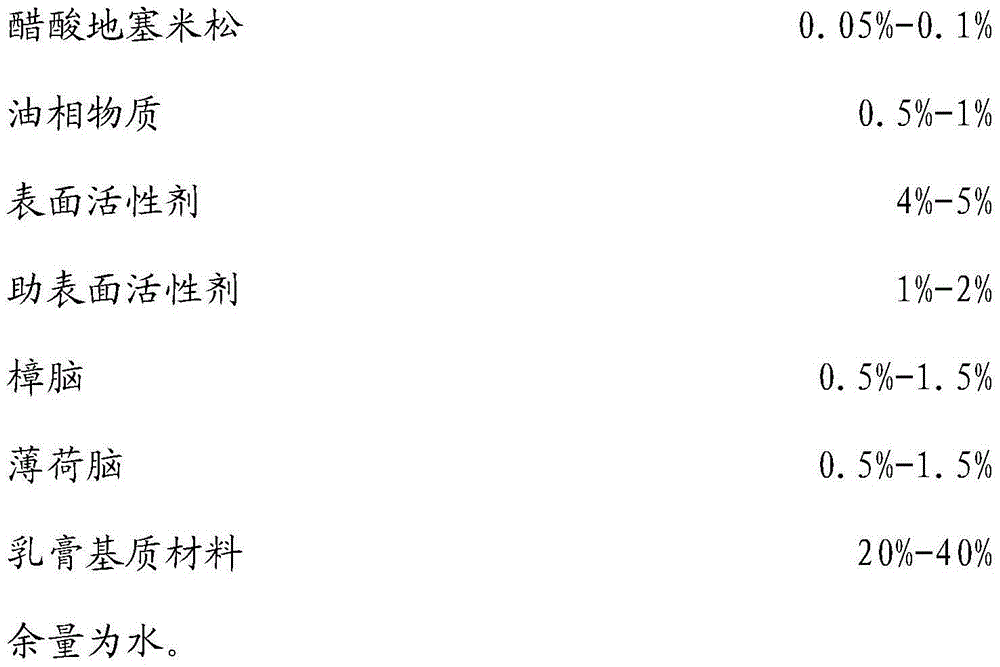 Compound dexamethasone acetate nano-cream and preparation method therefor