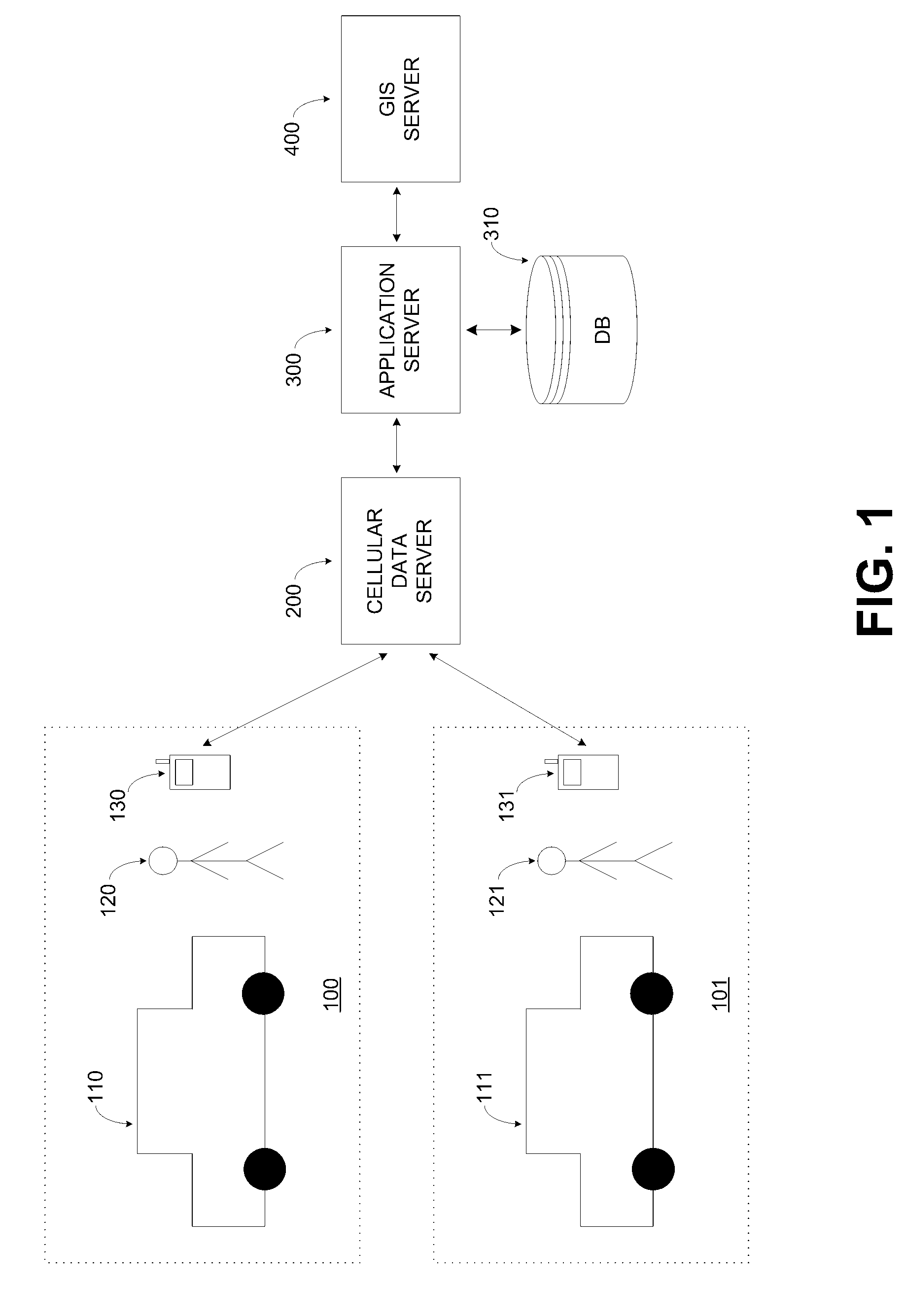 Method for GPS carpool rendezvous tracking and personal safety verification