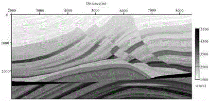 Mixed domain Fourier finite difference migration method based on coefficient optimization