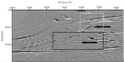 Mixed domain Fourier finite difference migration method based on coefficient optimization