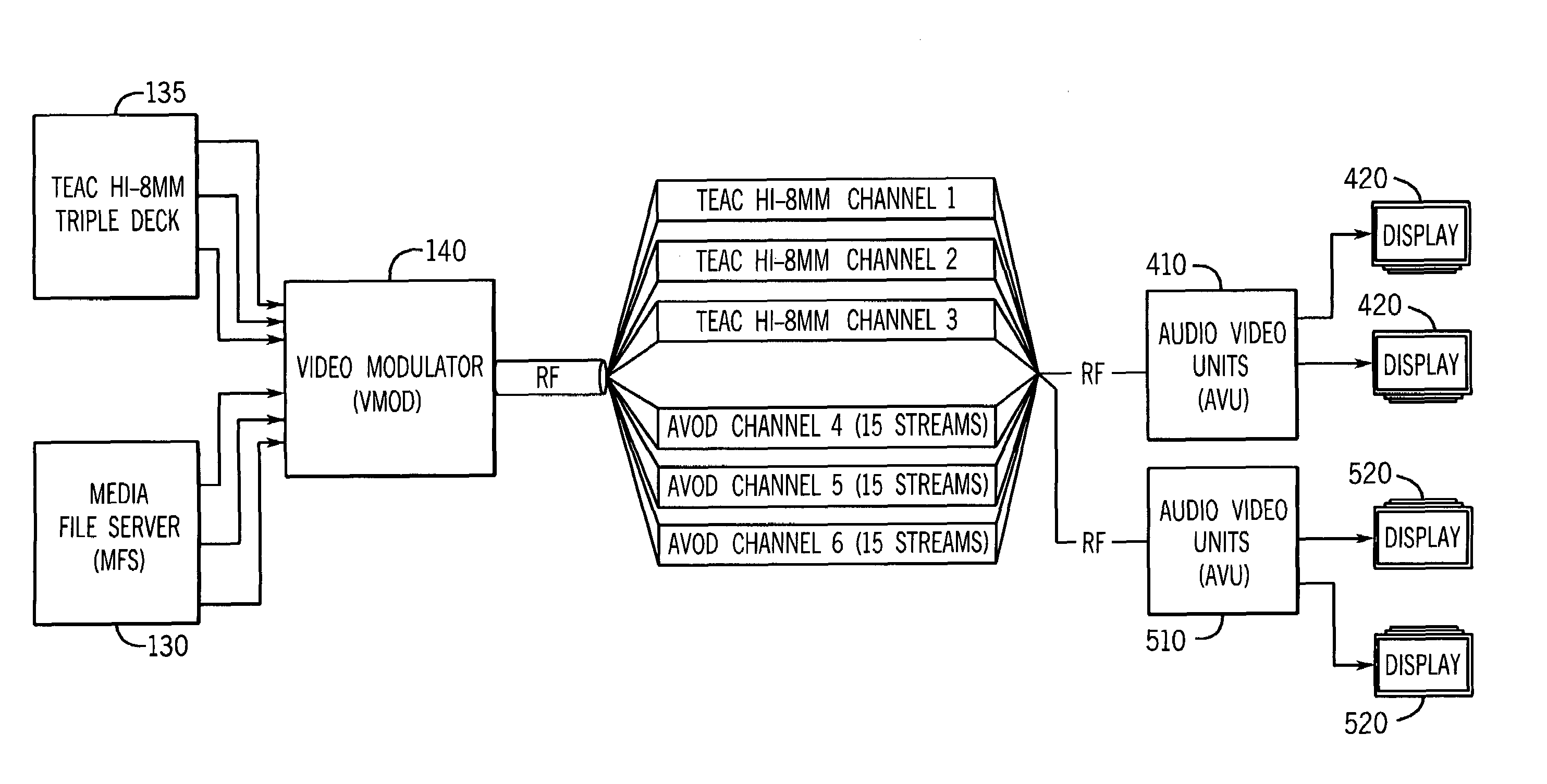 Channel identification for digital broadcasts in passenger entertainment systems