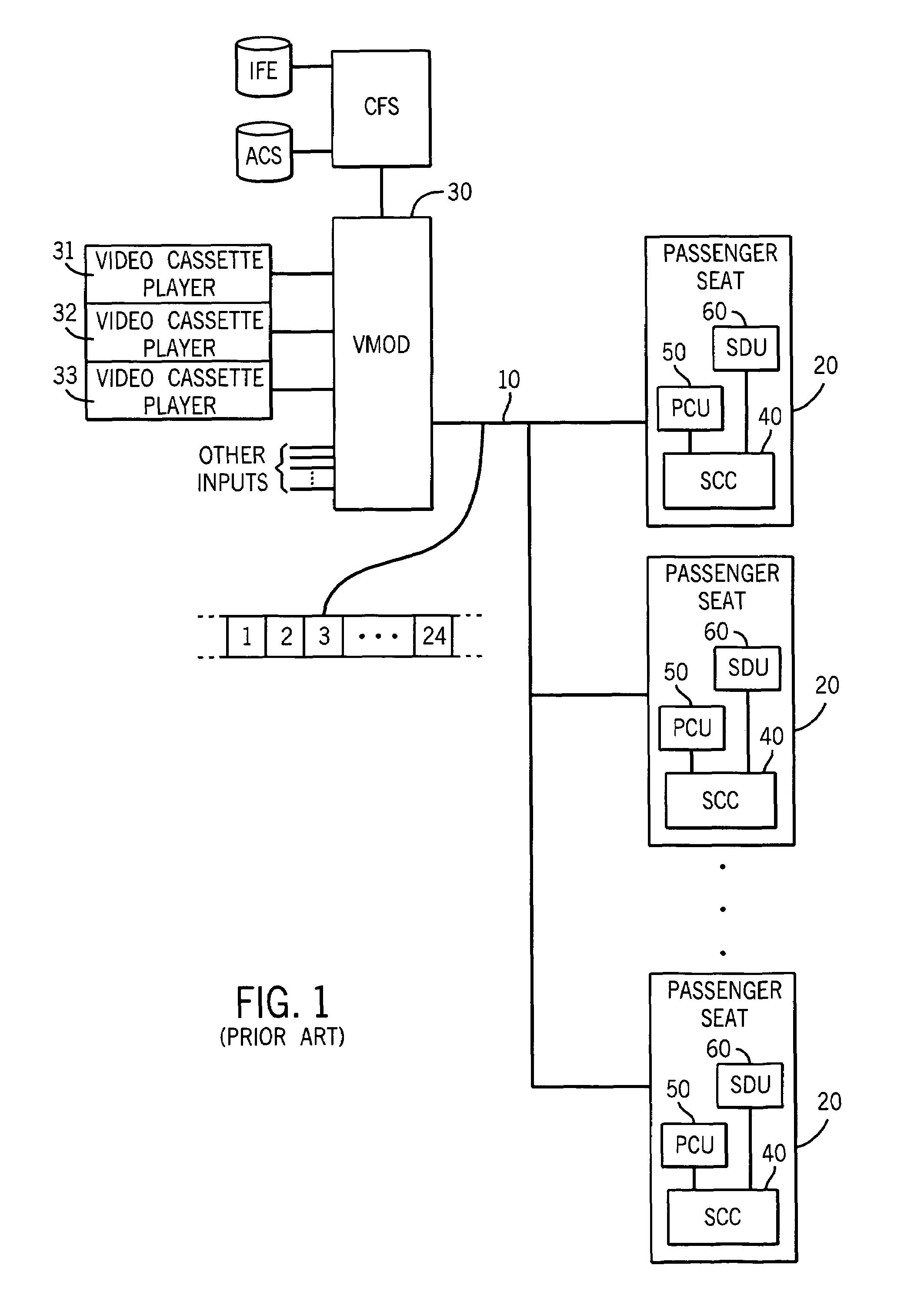 Channel identification for digital broadcasts in passenger entertainment systems