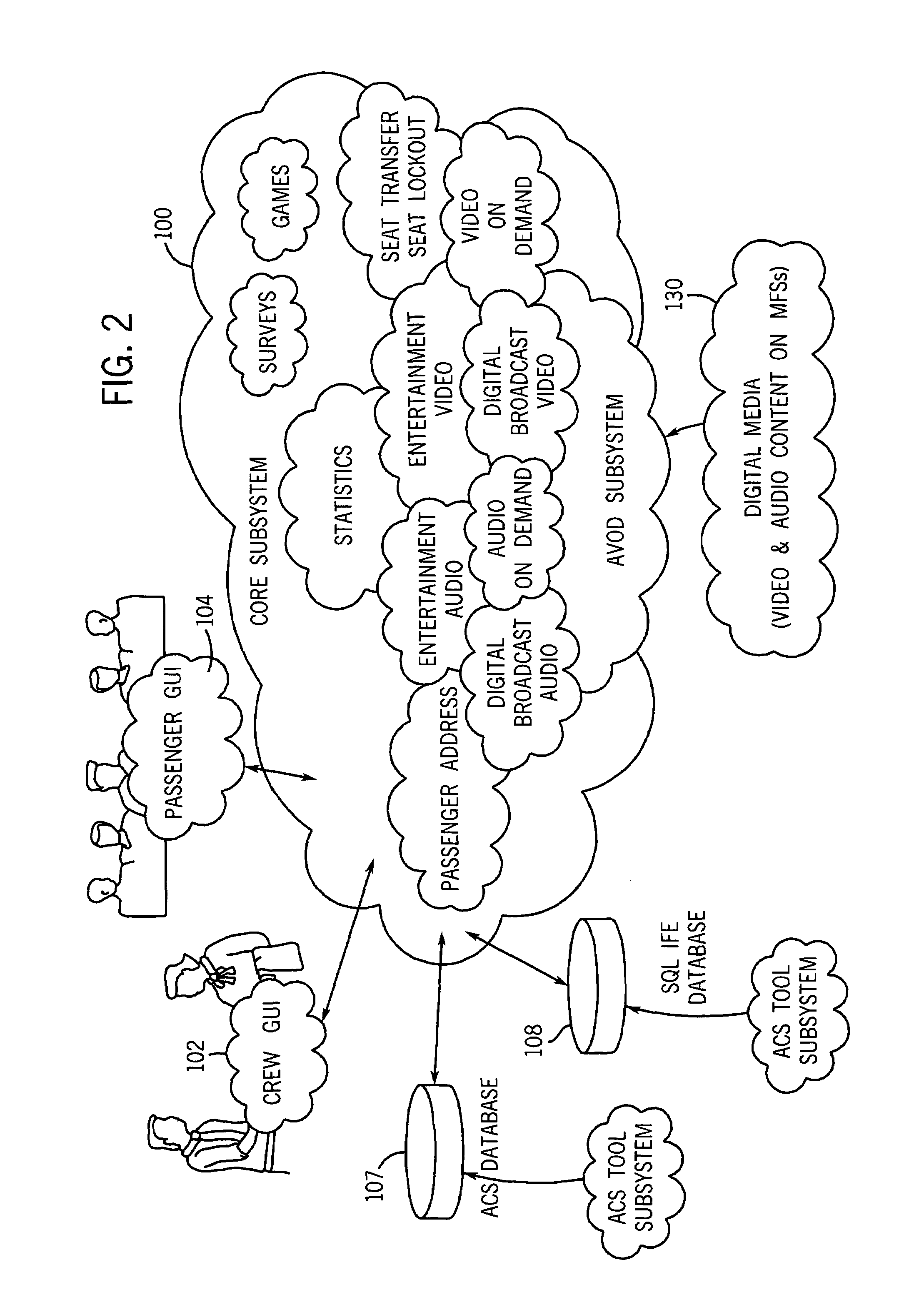 Channel identification for digital broadcasts in passenger entertainment systems