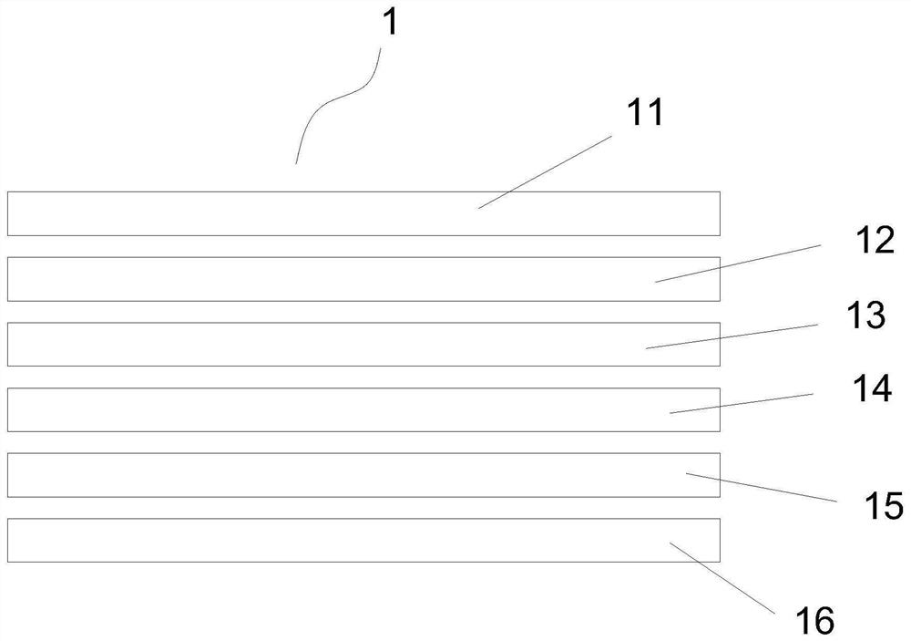 Equipment conformal slot coupled antenna based on liquid crystal adjustable material