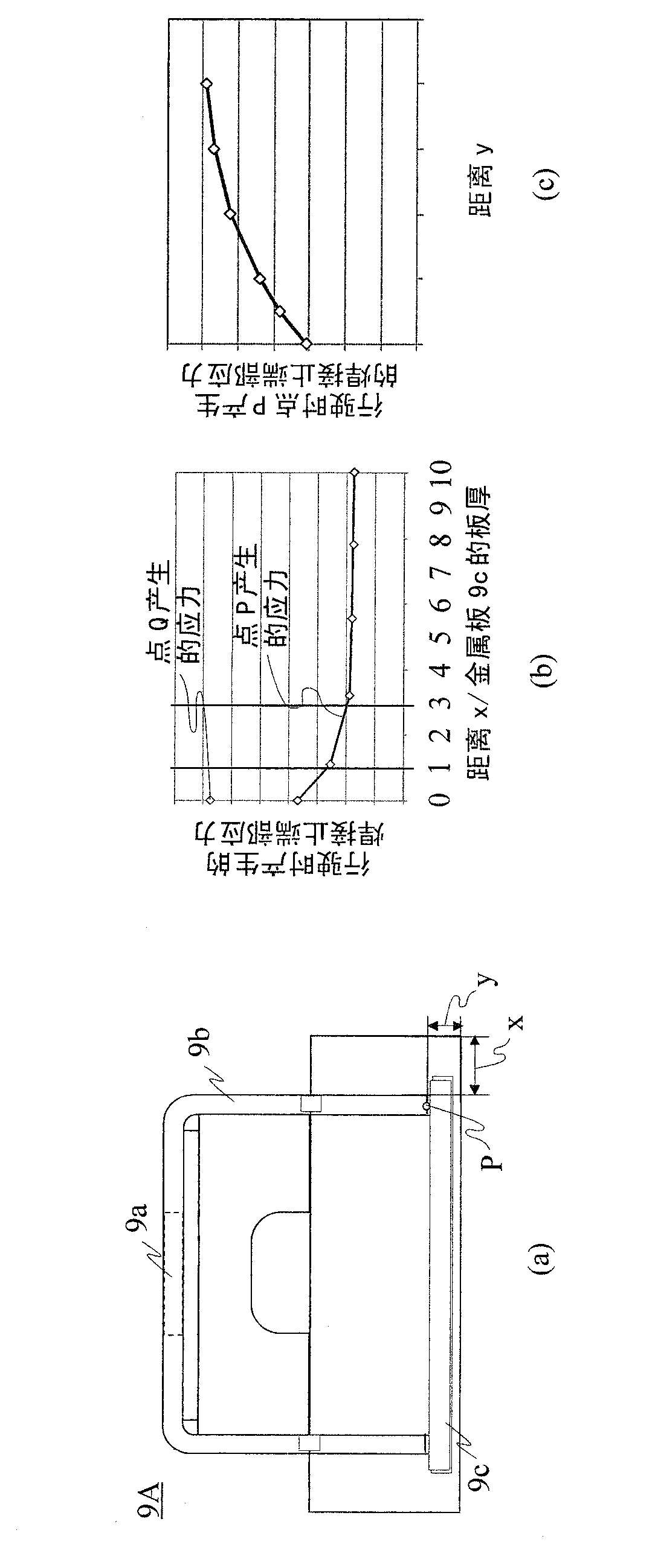 Electric equipment for railway vehicle