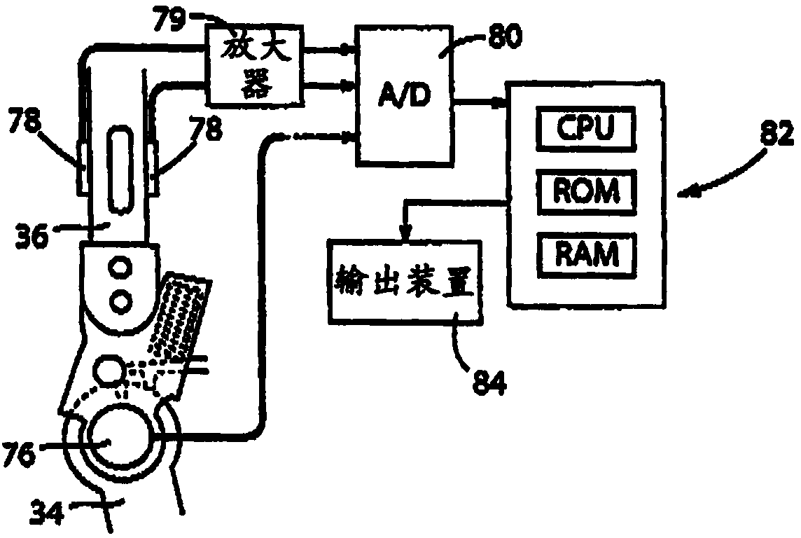 Spasticity measurement device