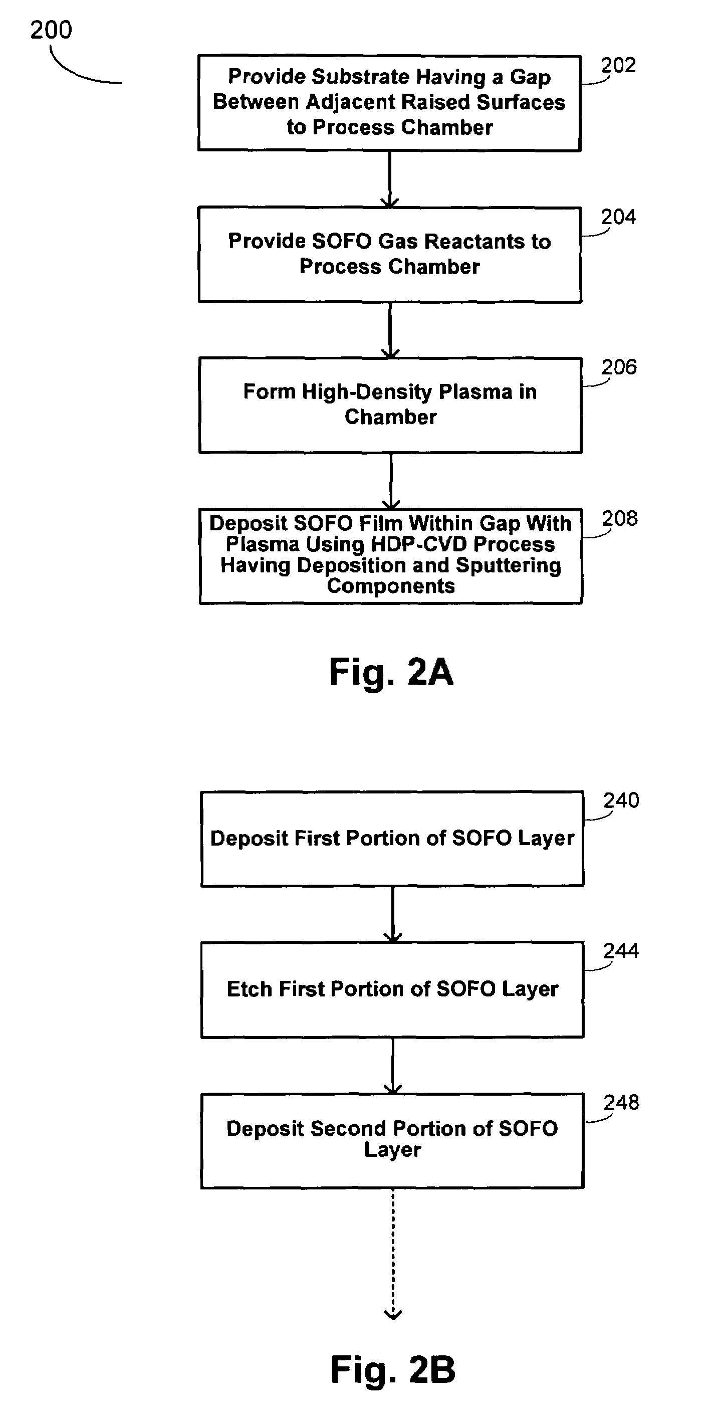 Methods for improving low k FSG film gap-fill characteristics