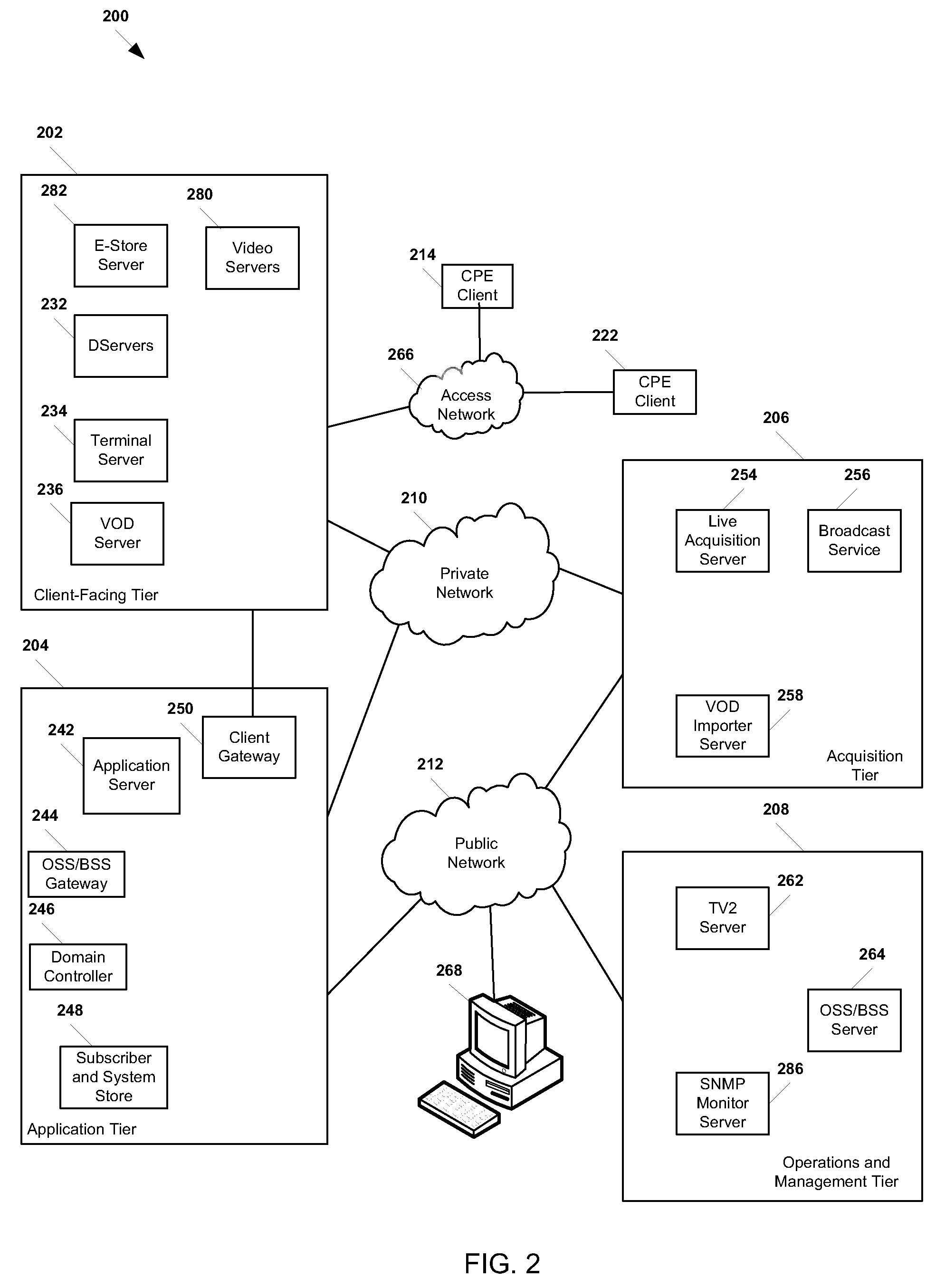 Content recommendations based on personal preferences