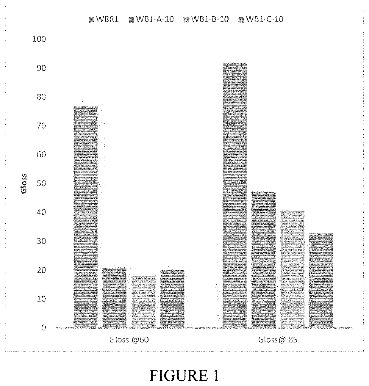 Protective coating for wood products and method of making same