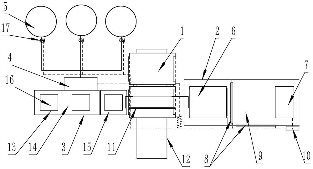 A selenium-enriched fish sausage automatic control combined production line