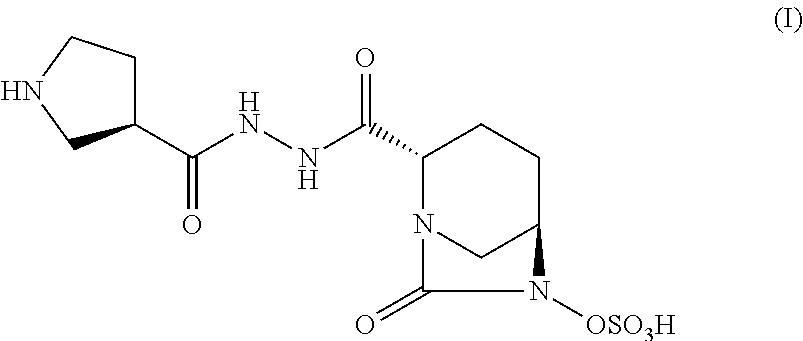 Pharmaceutical compositions comprising cefepime or sulbactam