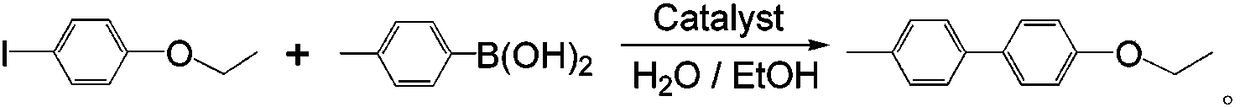 A kind of sulfaquinoxaline cobalt-nickel nanocomposite material and preparation method thereof