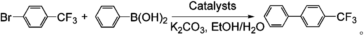 A kind of sulfaquinoxaline cobalt-nickel nanocomposite material and preparation method thereof